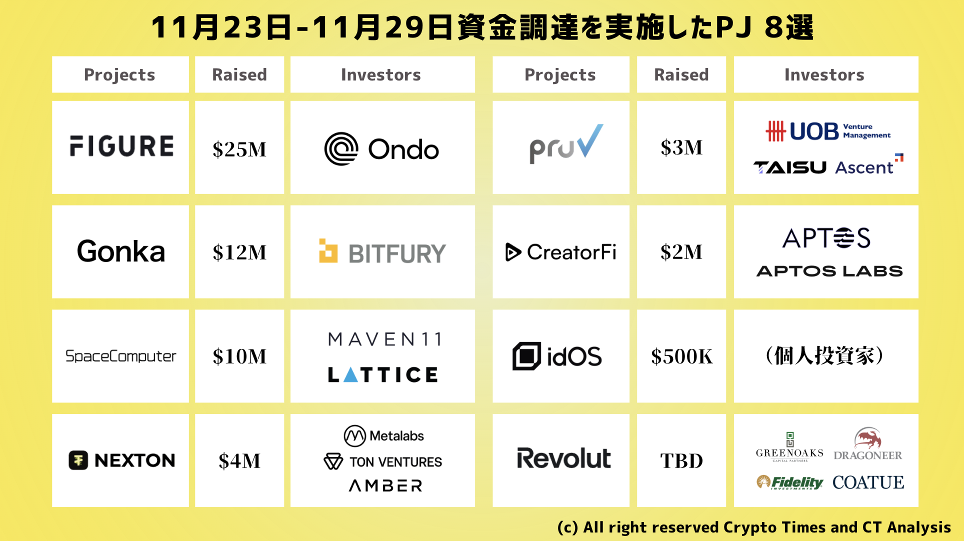 スクリーンショット 2025-12-02 21.34.03