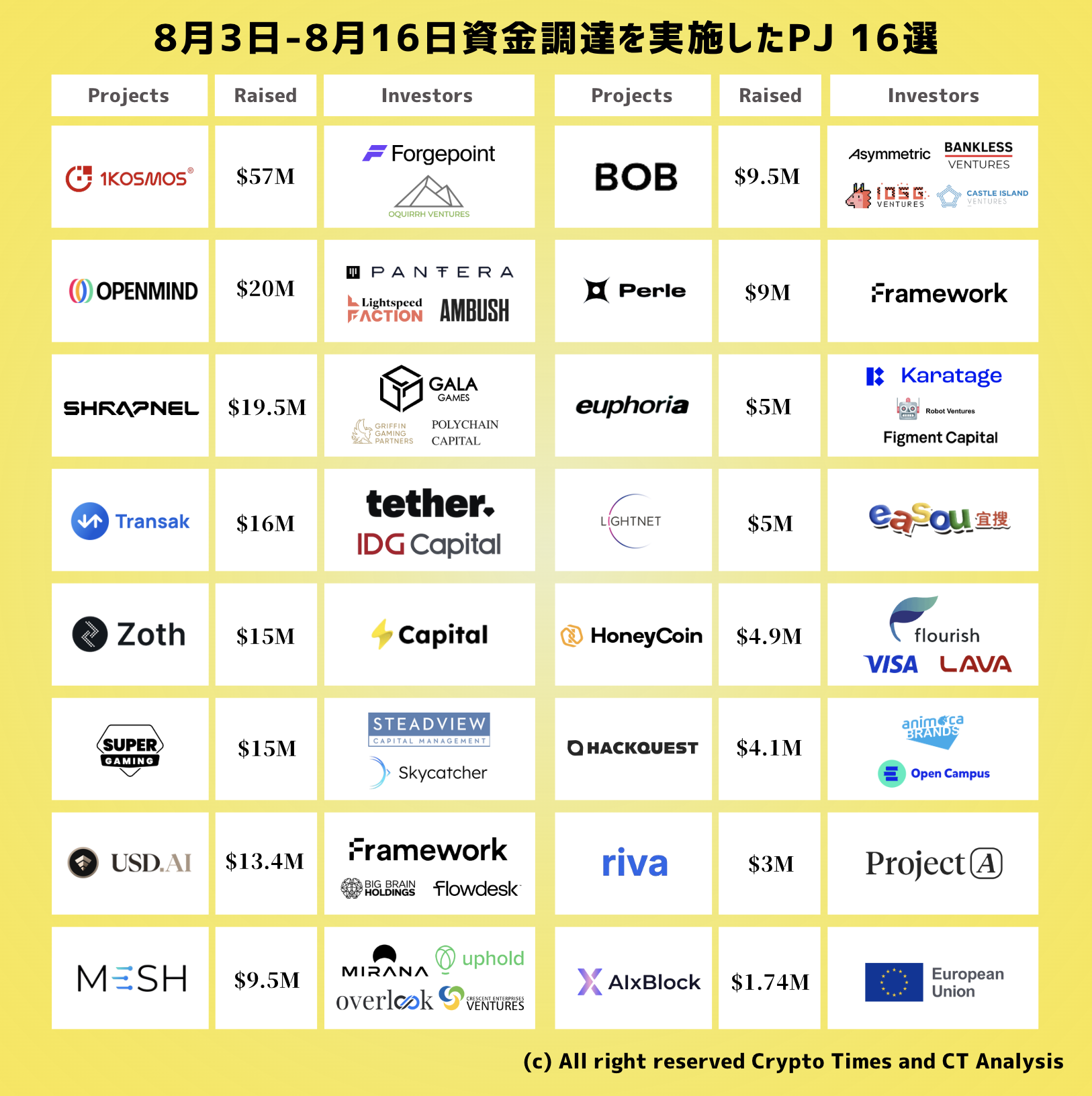 スクリーンショット 2025-08-18 22.33.59