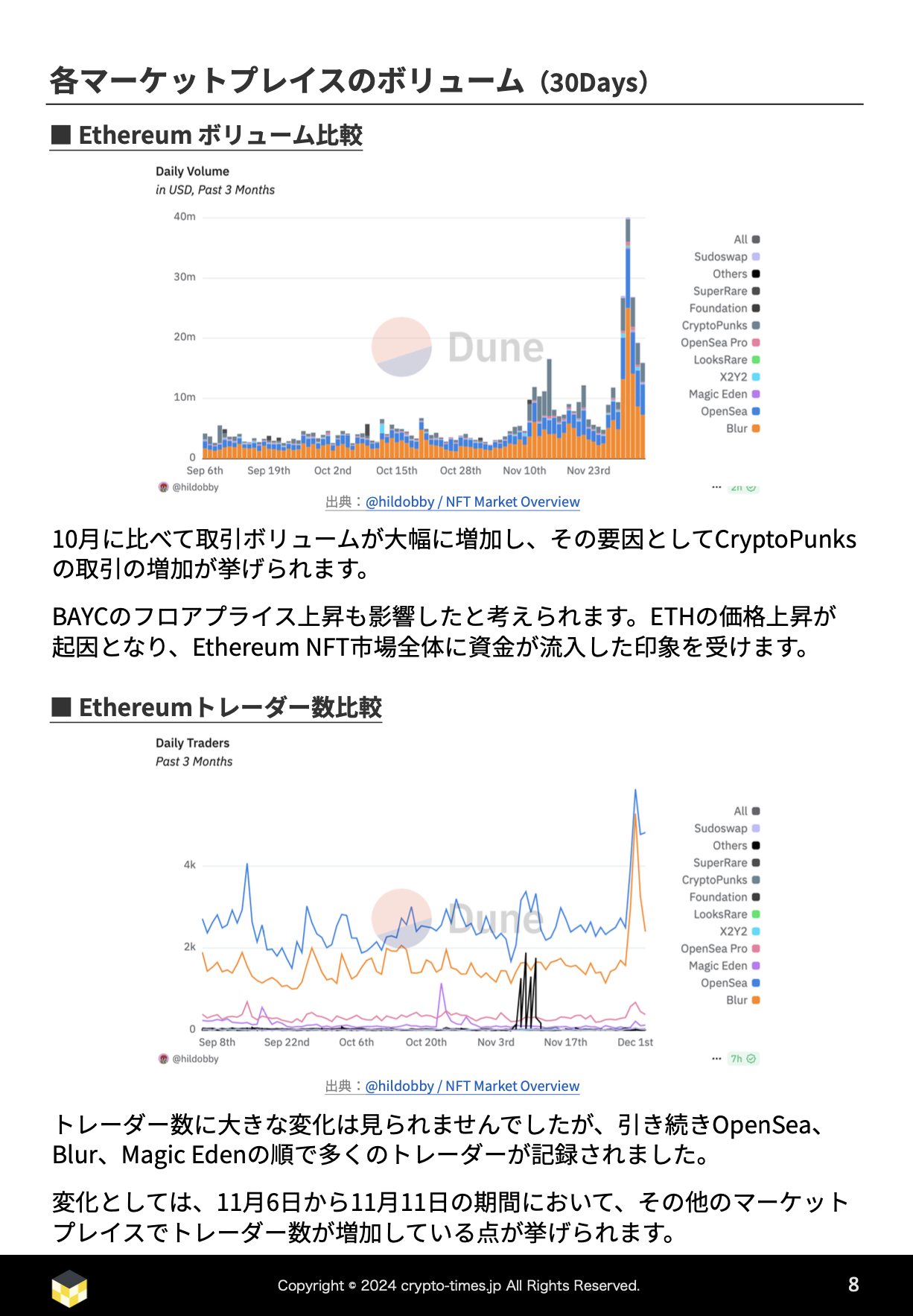 monthly 04