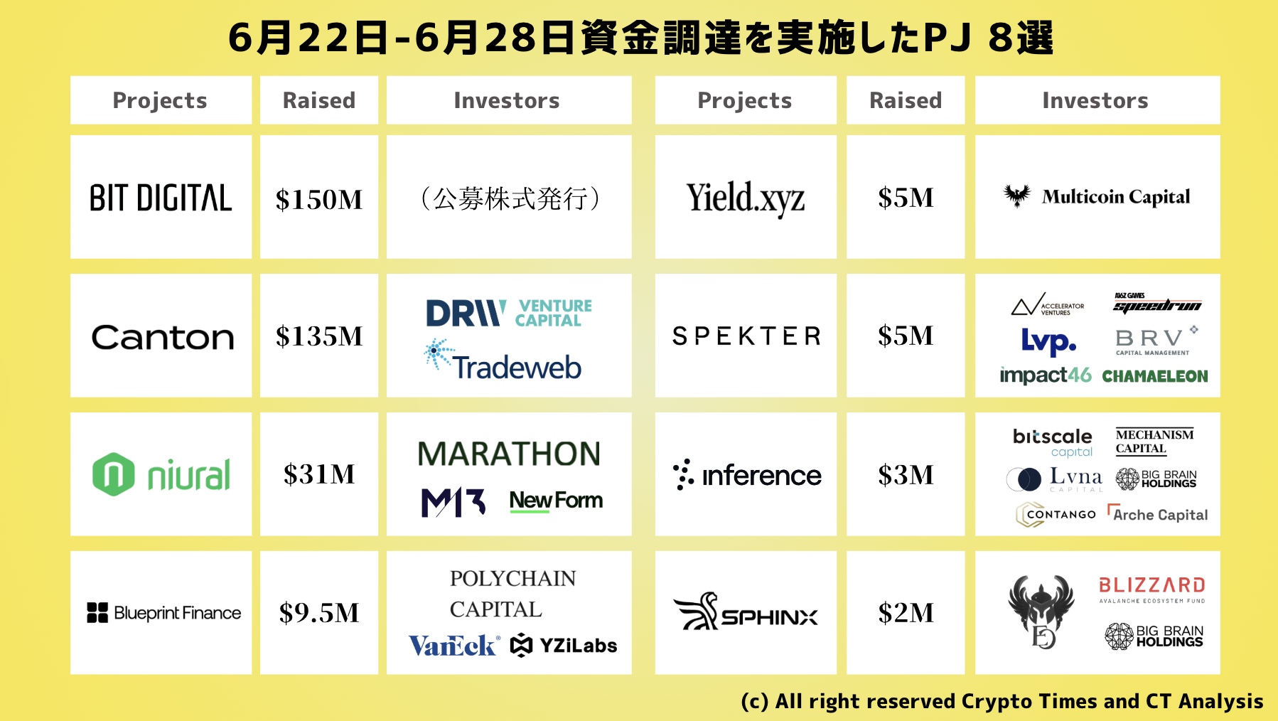 スクリーンショット 2025-07-01 11.38.01
