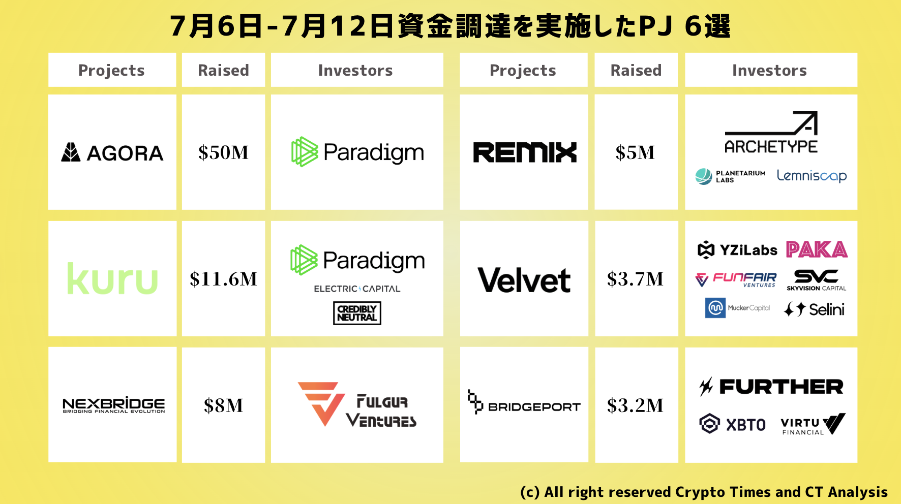 スクリーンショット 2025-07-14 19.55.45