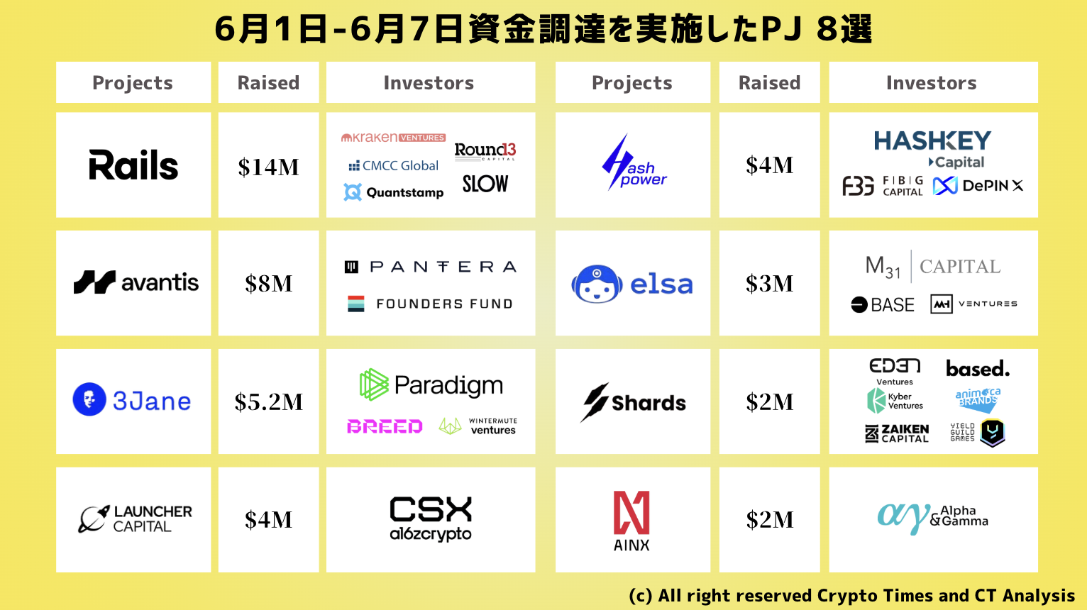 スクリーンショット 2025-06-12 12.51.15