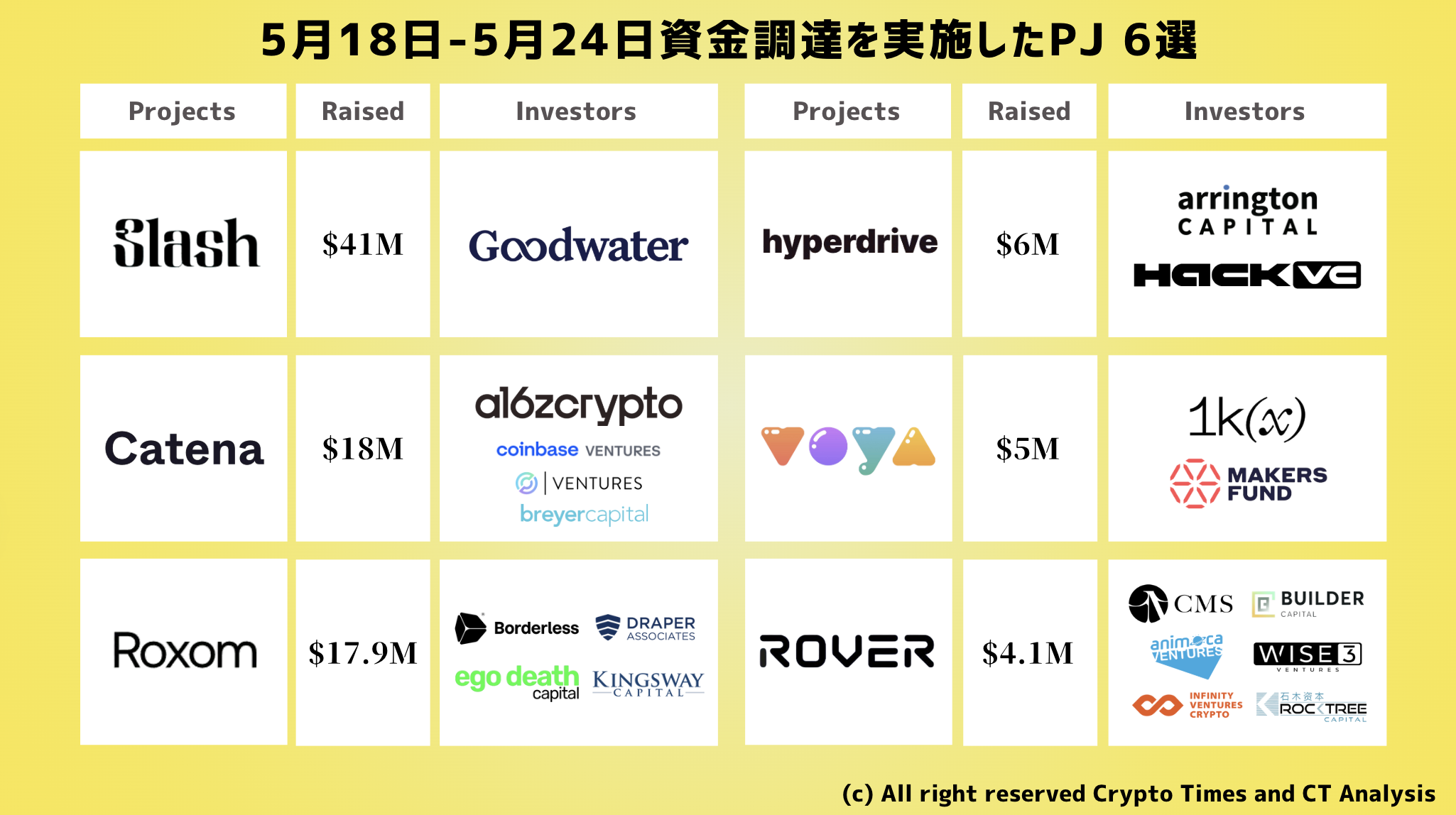 スクリーンショット 2025-05-26 18.59.16
