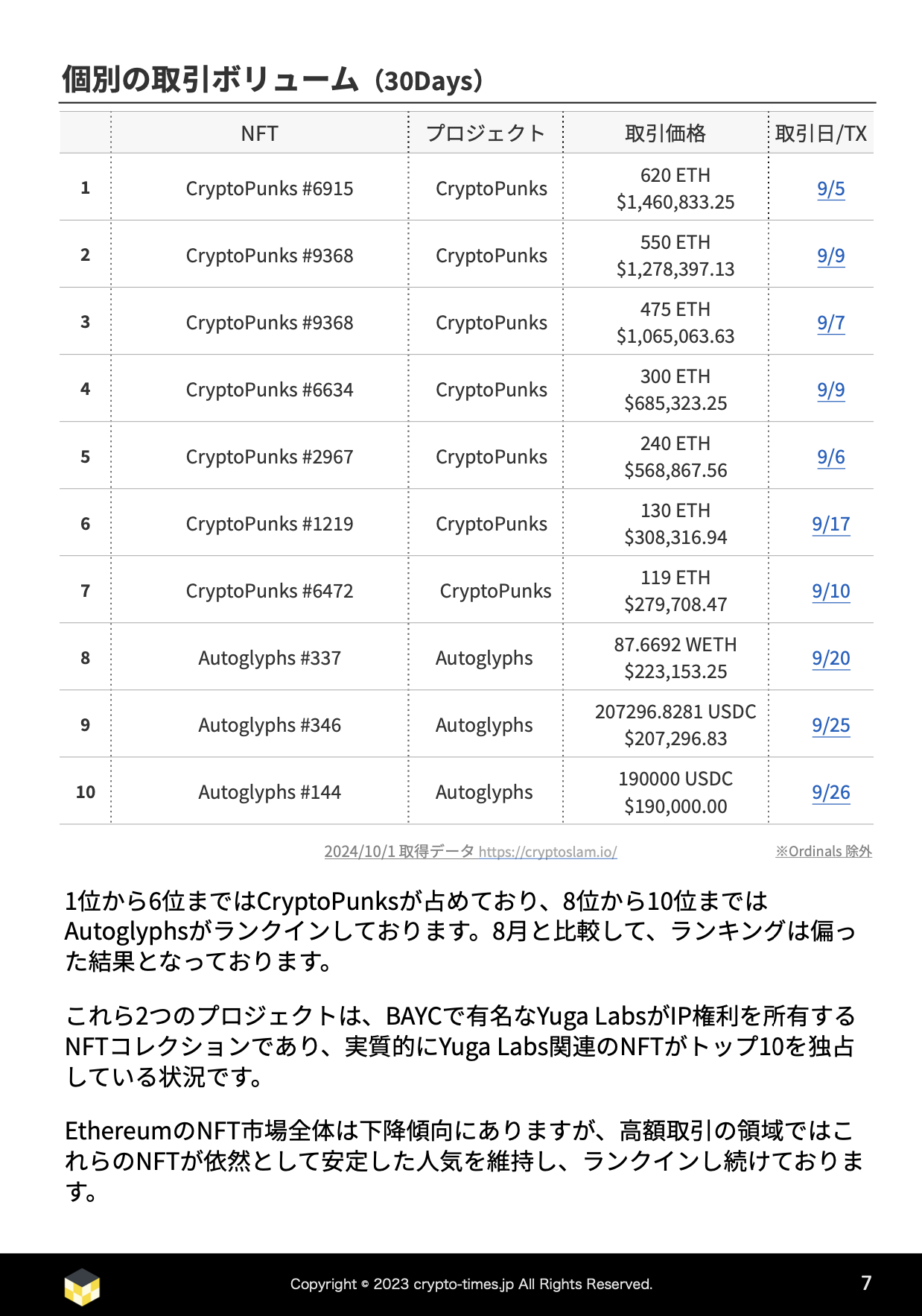 nft sep 002