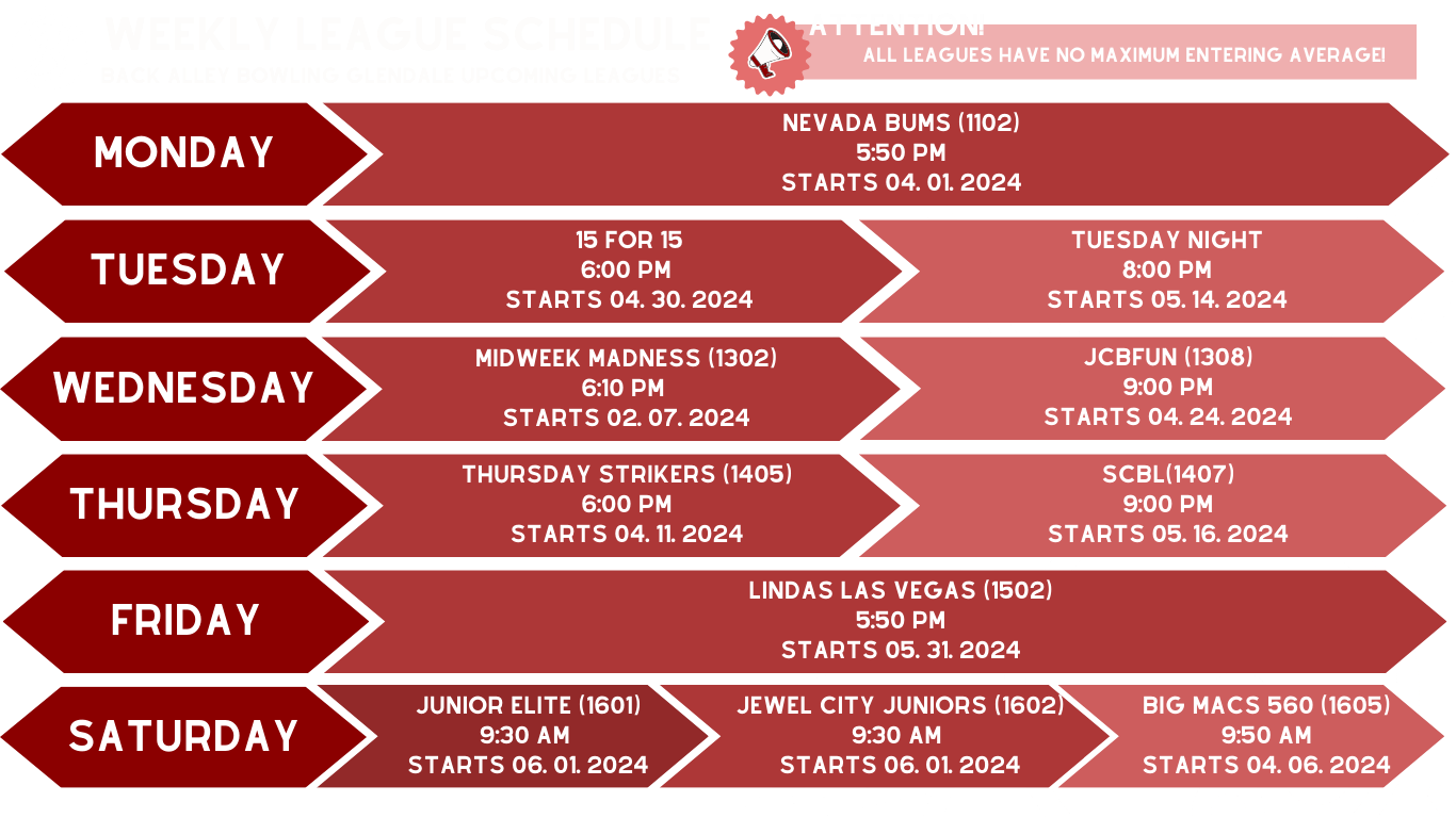 Bowl Backalley Bowling