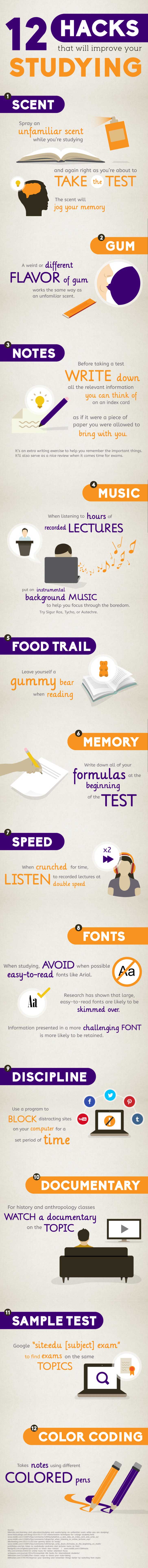12 Unusual Study Hacks for College Students infographic