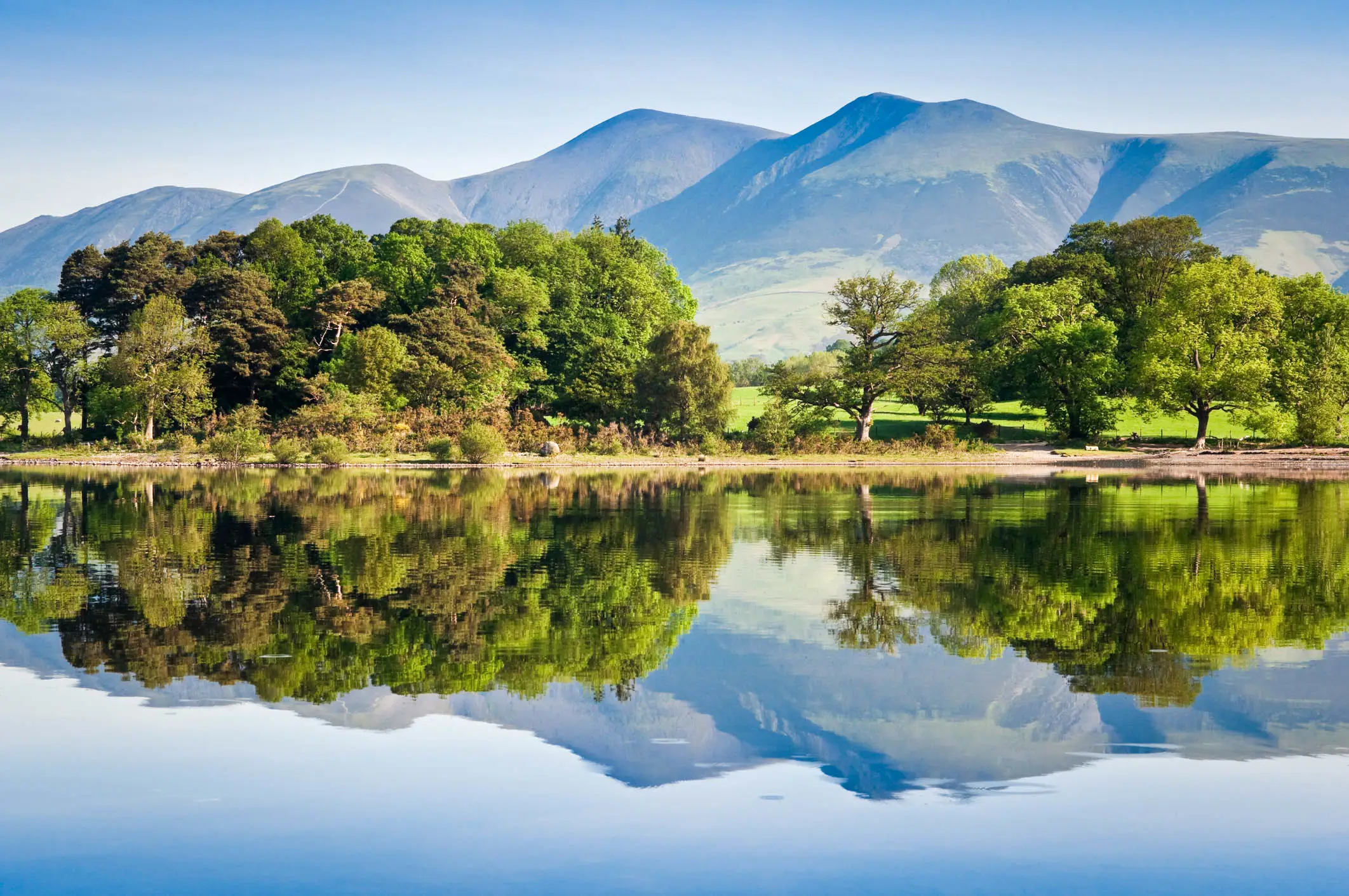 Serene lake reflecting blue mountains and green trees under clear sky, creating a perfect mirror image in still water.