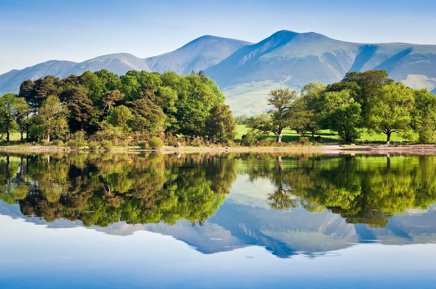 Serene lake reflecting blue mountains and green trees under clear sky, creating a perfect mirror image in still water.