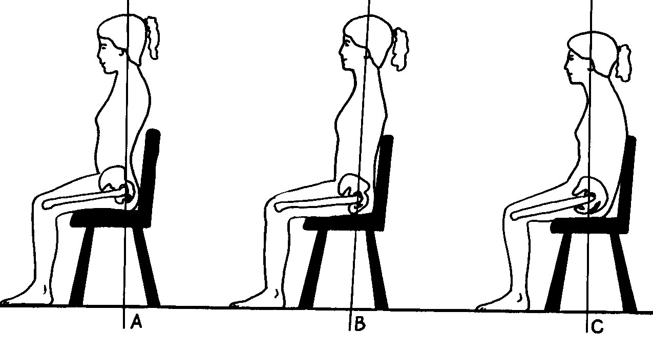 pain with sitting