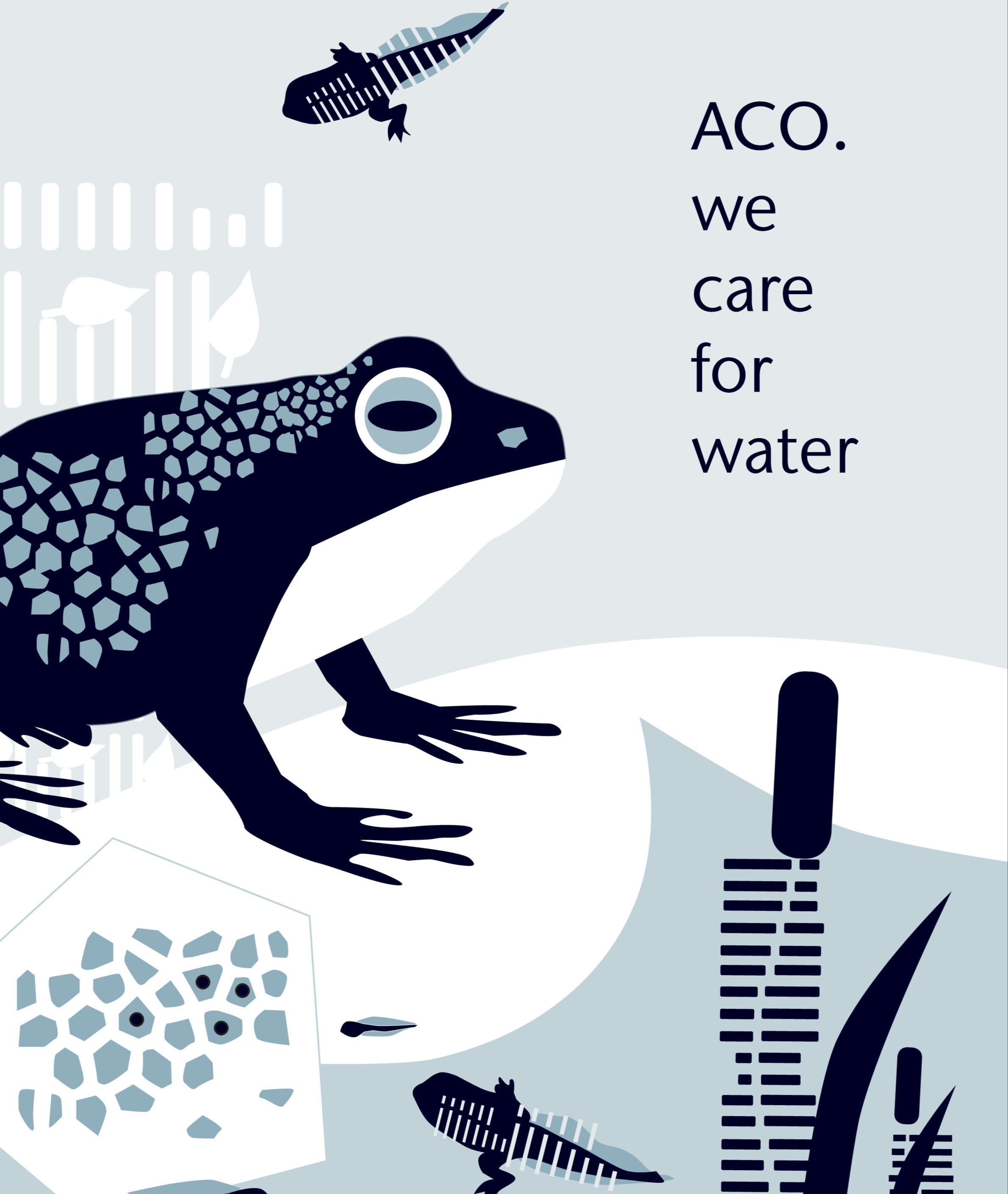 Aco Sustainability Ūdens apsaimniekošana 