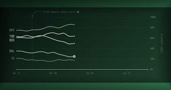 win-distribution-cover-art