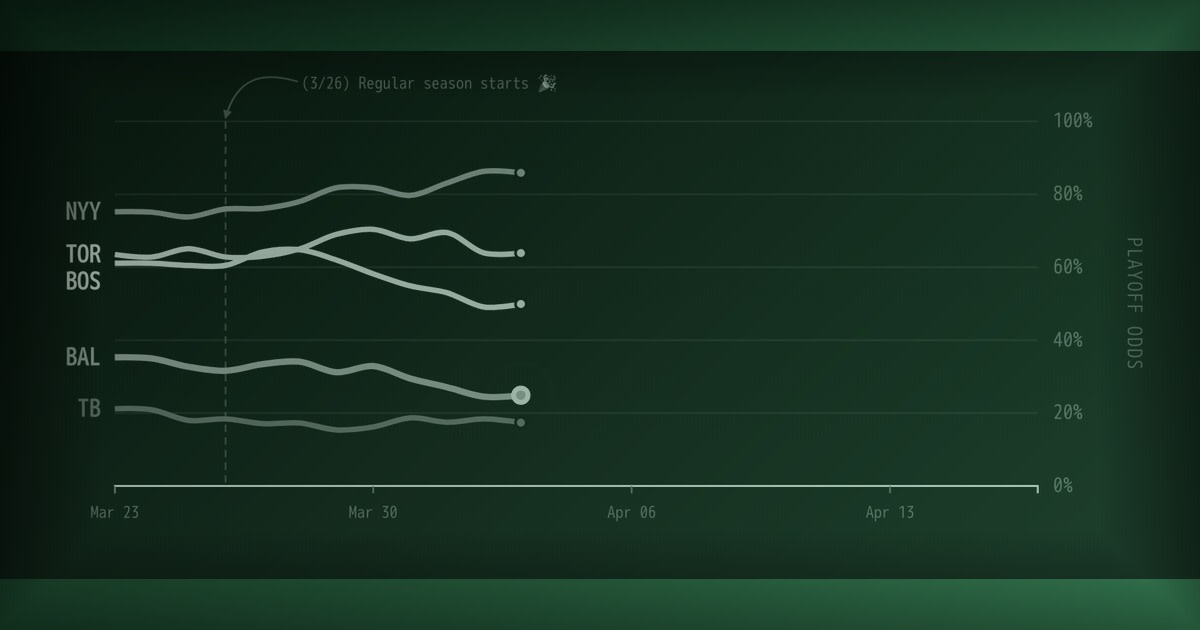 win-distribution-cover-art