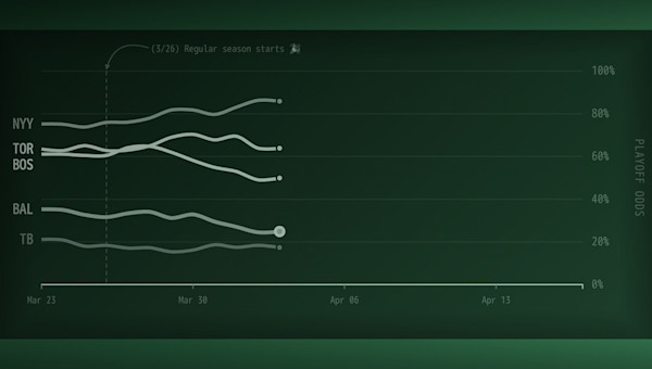 win-distribution-cover-art