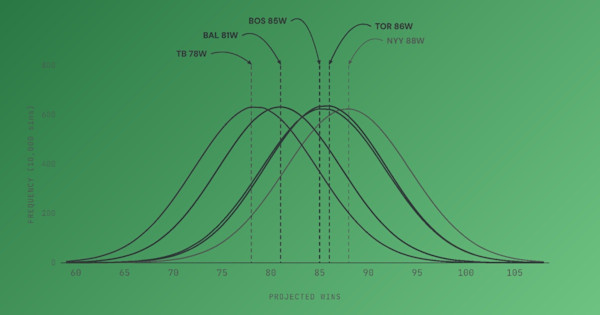 win-distribution-cover-art