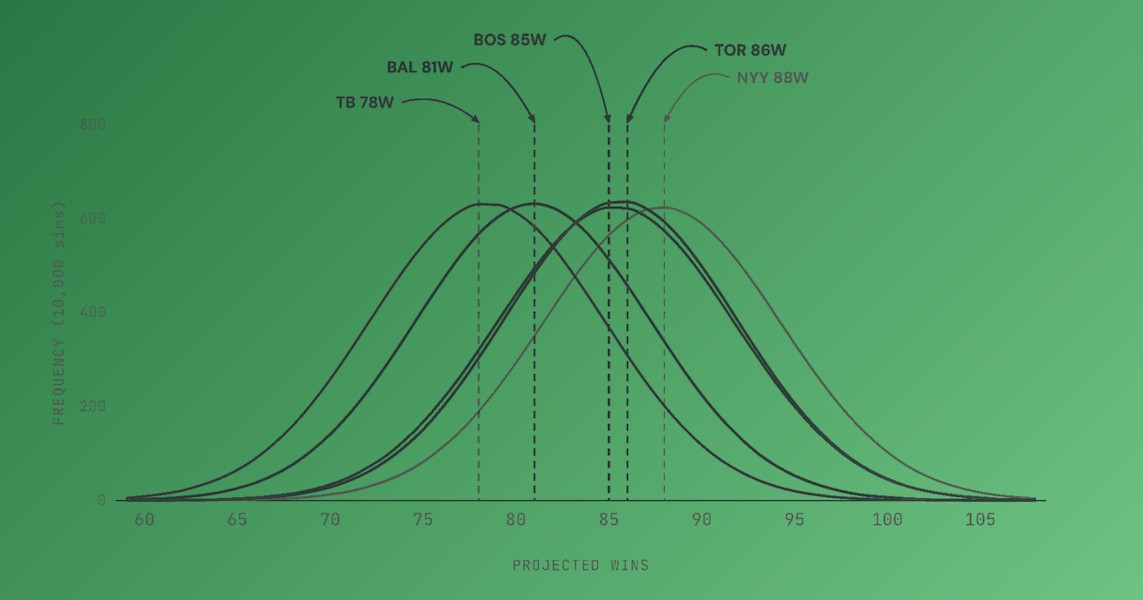 win-distribution-cover-art