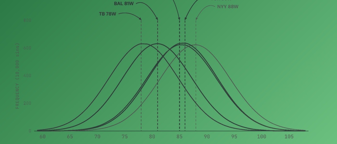 win-distribution-cover-art