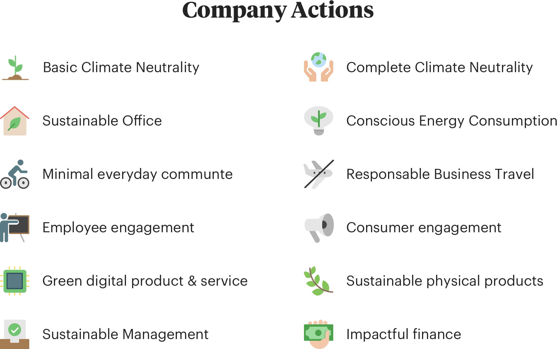 Launching Our Climate Action Program For Companies Leaders For