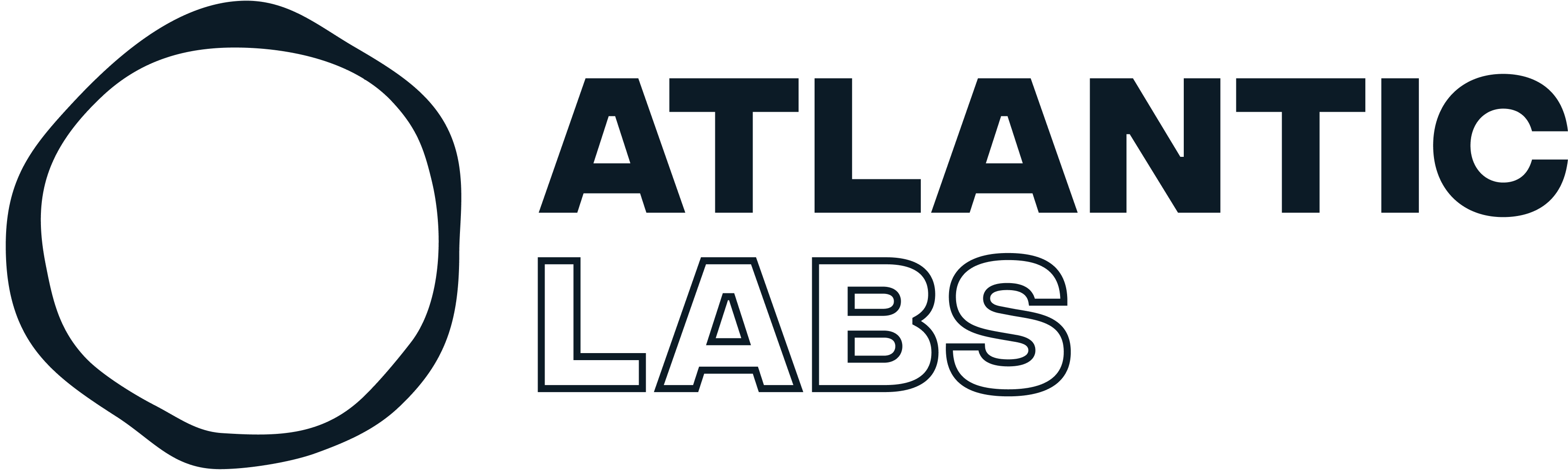 Atlantic Labs