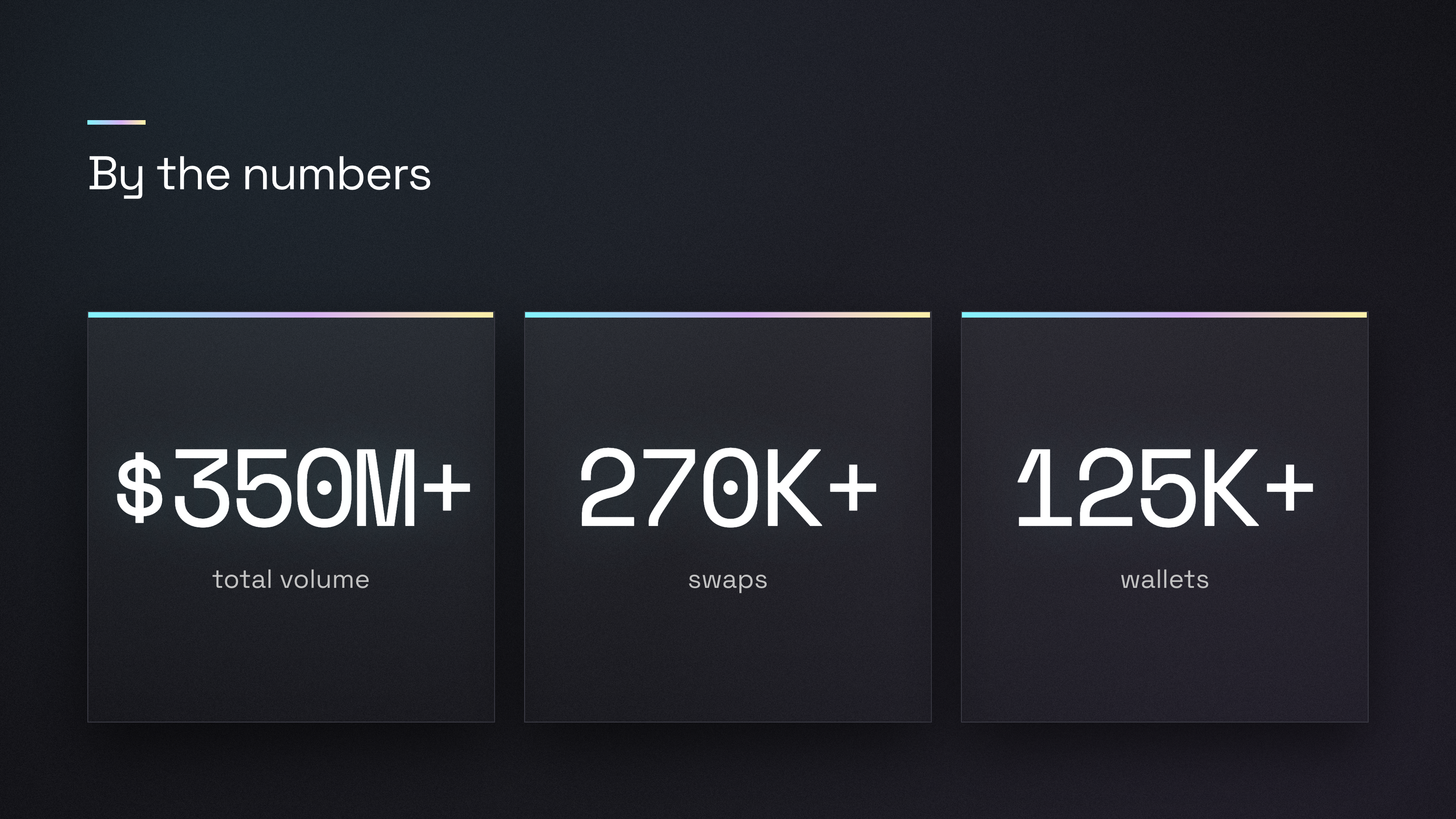 Bungee by the numbers 