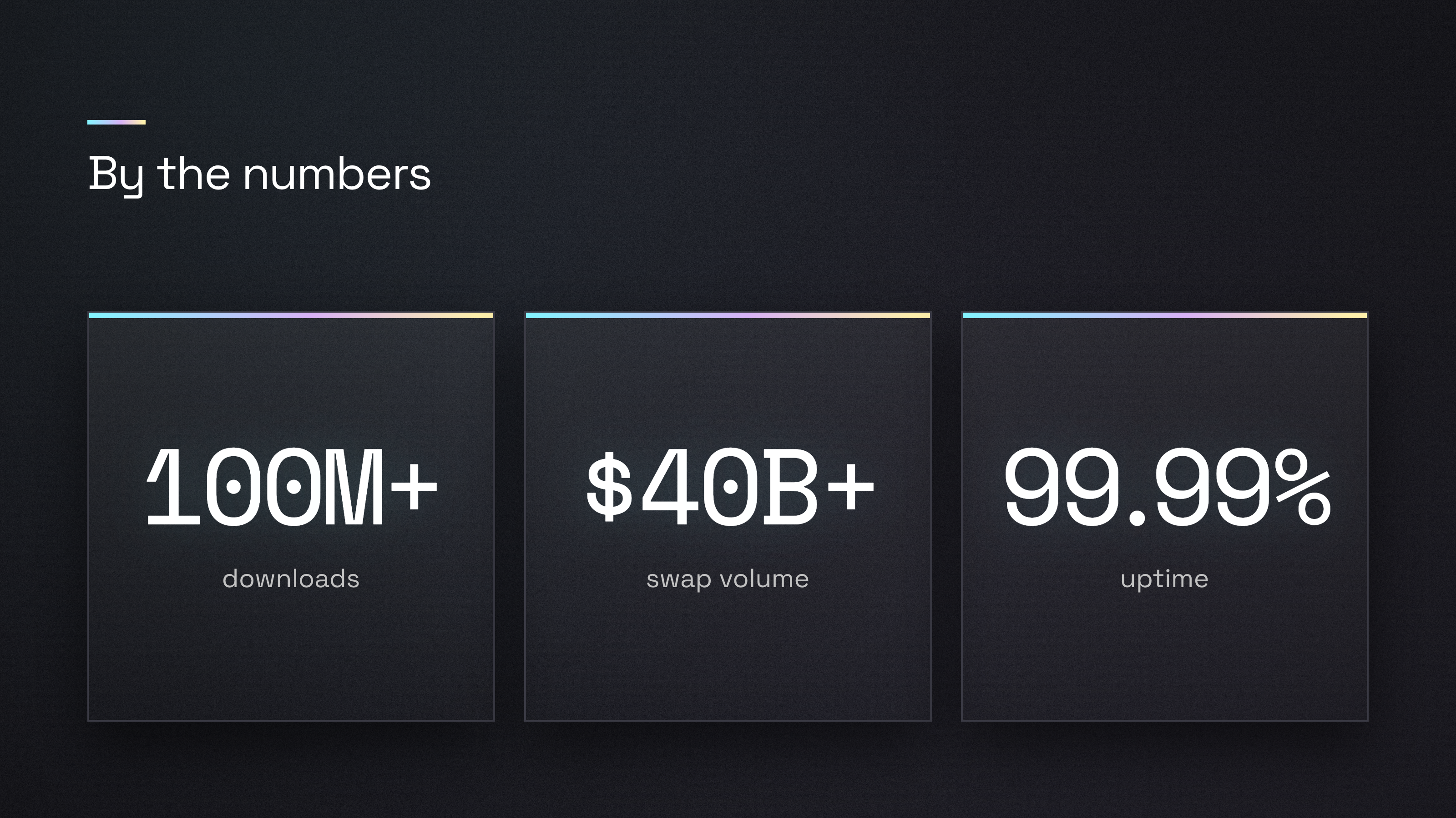 MetaMask by the numbers 