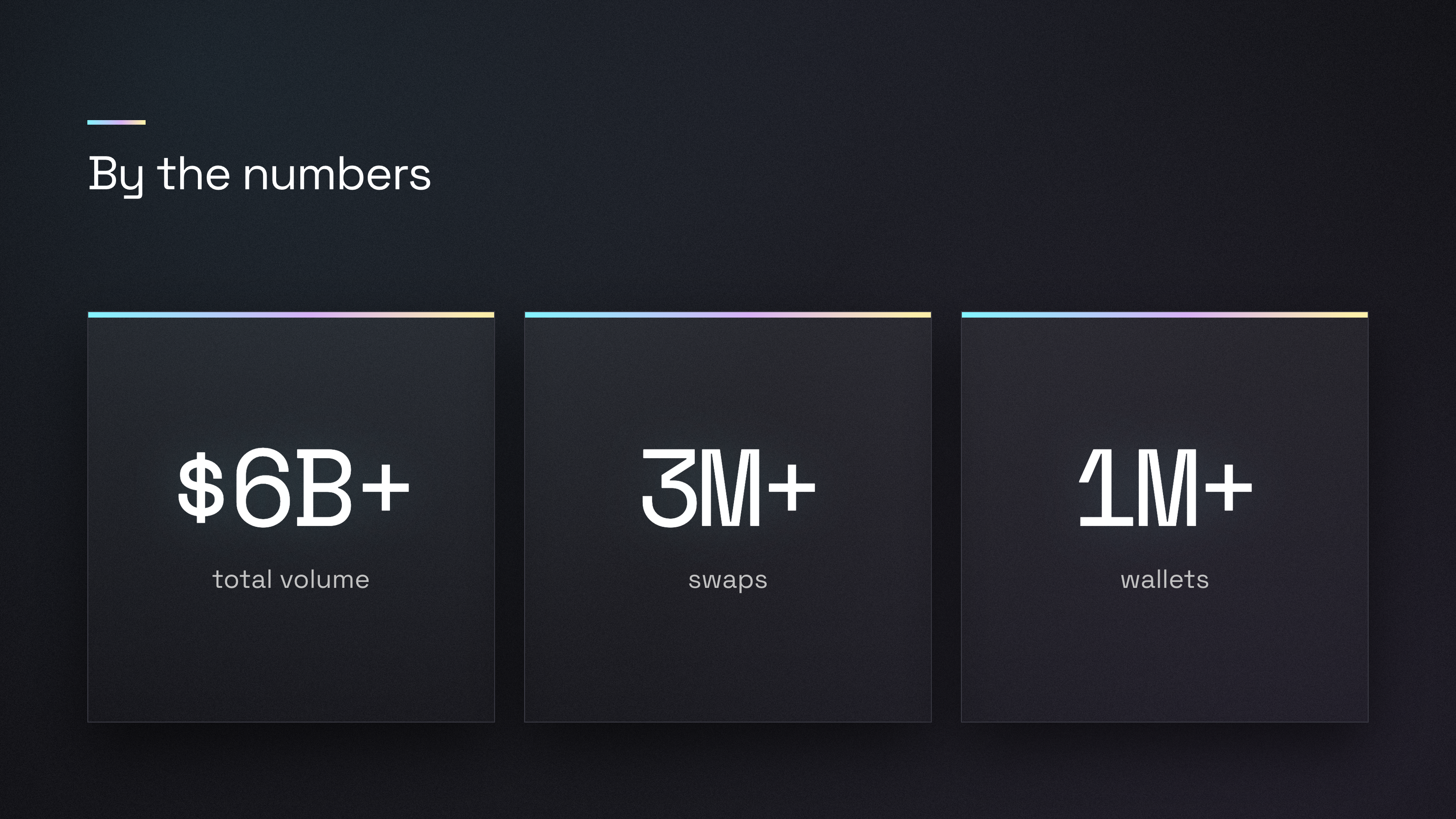 Solana metrics