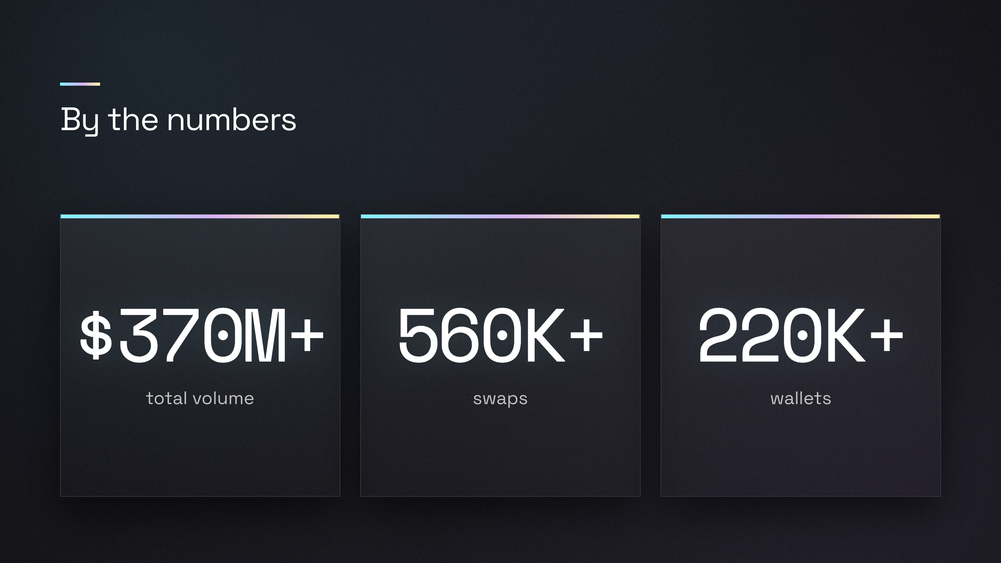 OKX by the numbers