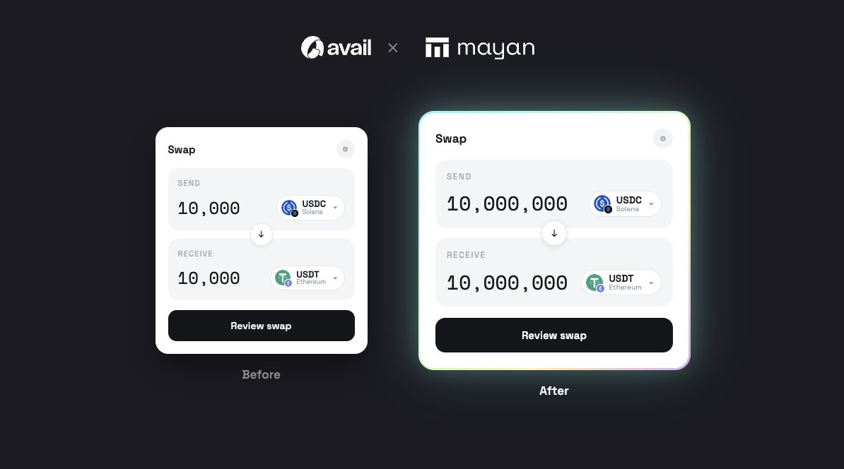 10M transaction