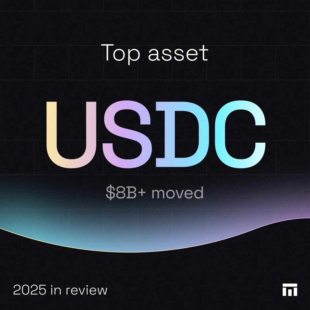 2025 in review 4