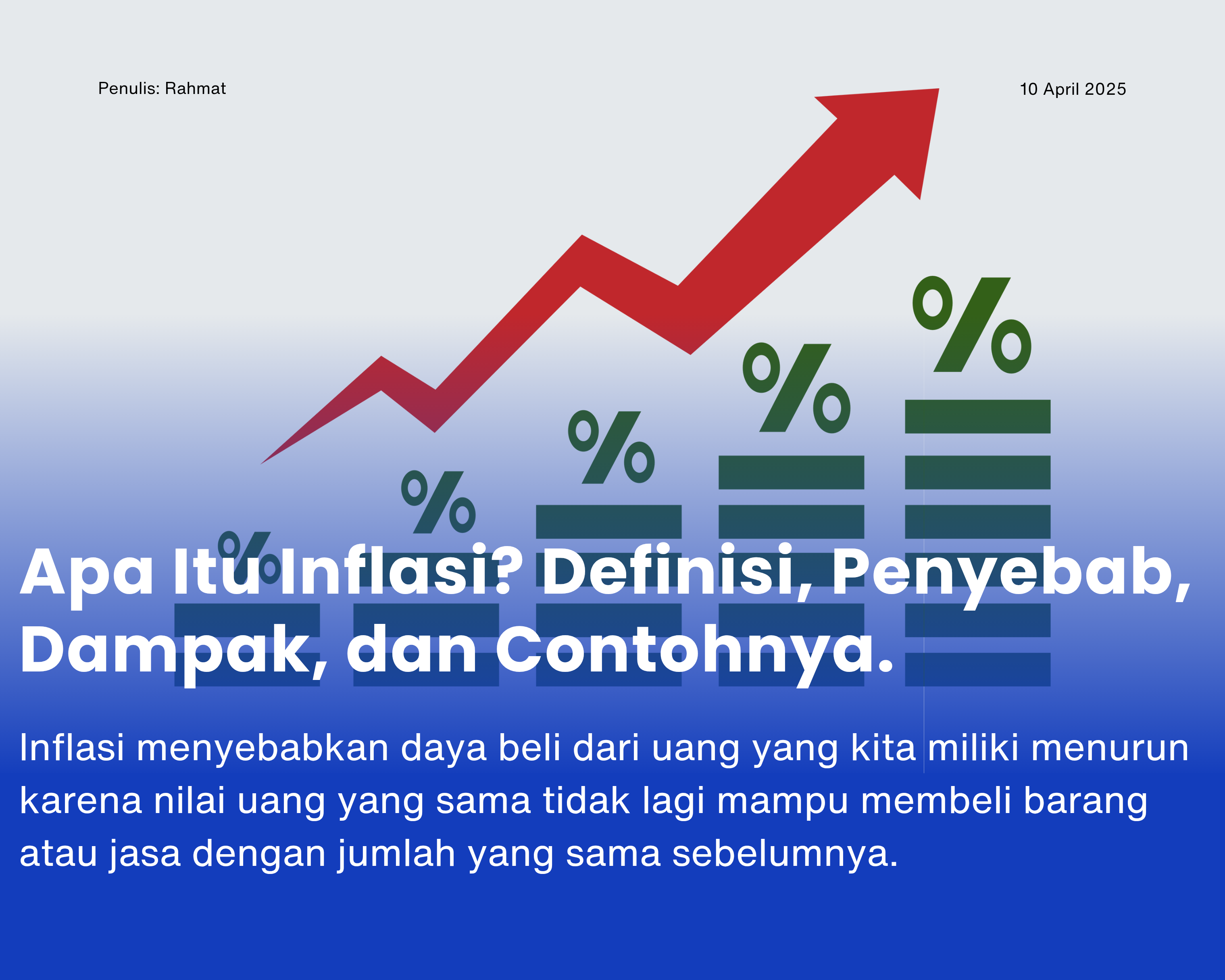 Cover for Apa Itu Inflasi? Definisi, Penyebab, Dampak, dan Contohnya.