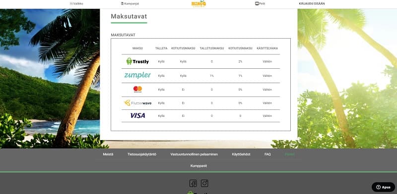 mango-casino-kotiutus