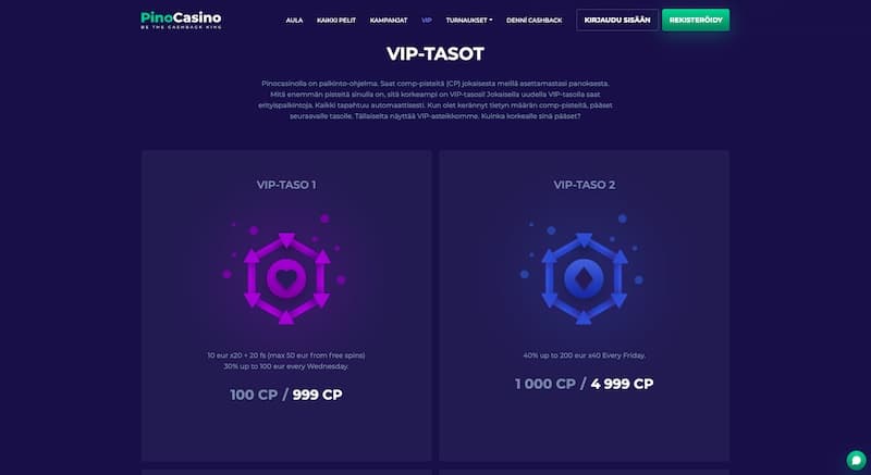 pinocasino-vip