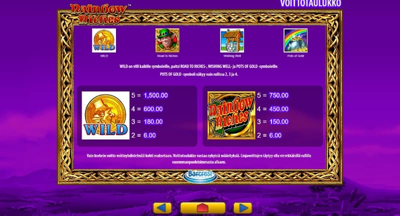 rainbow-riches-info