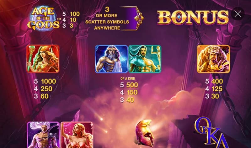 age-of-the-gods-info
