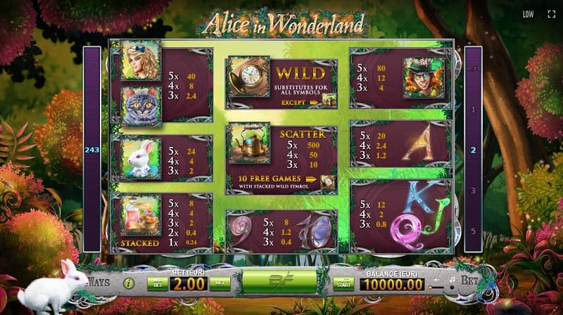 alice-in-wonderland-info