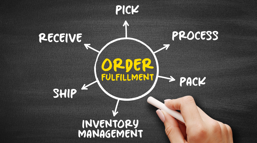 Factors to consider when choosing the best fulfillment center