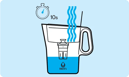 Image of pitcher being filled with 10 second timer