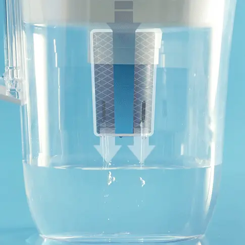 ## Find the Brita Filter That's Right for You
For a complete list of certified contaminates reduced, review the [performance data sheet](/support/performance-data/).