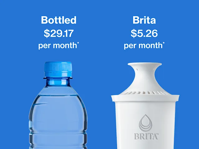 Clear plastic bottle on left costs $29.17 per month, and white Brita filter on right costs $5.26 per month