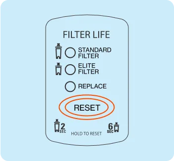 Filter change indicator with reset button circled.