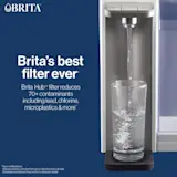 Brita's best filter ever. Brita Hub™ filter reduces 70+ contaminants. Including lead, chlorine, microplastics & more.