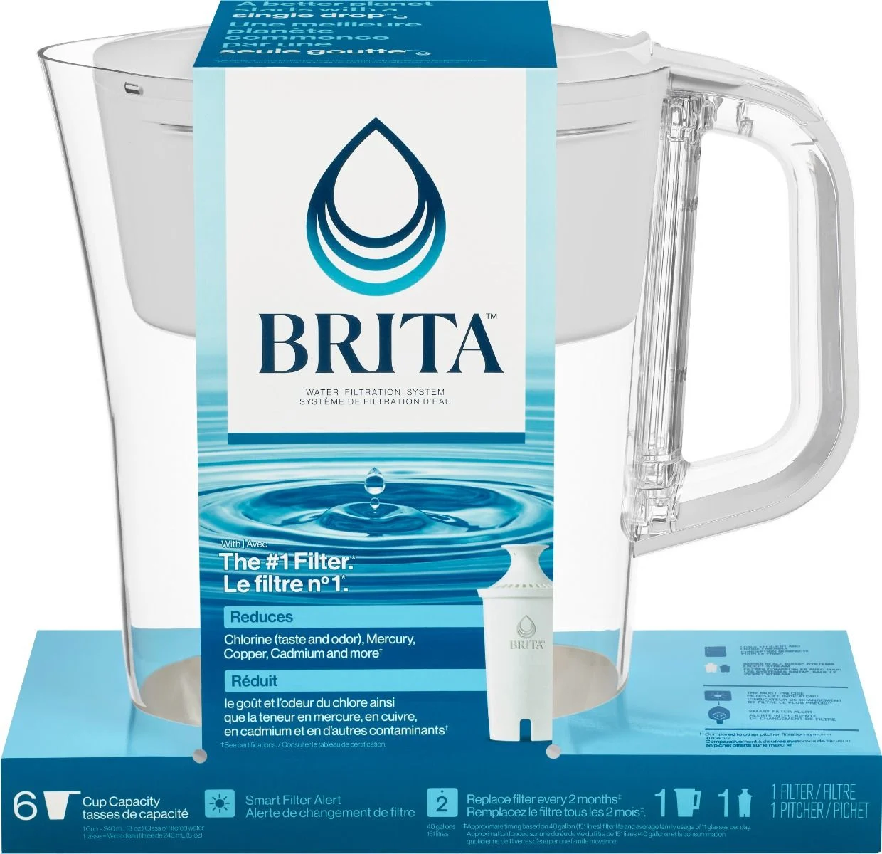 Side Profile of Denali Water Pitcher with Original Filter - White in cardboard packaging