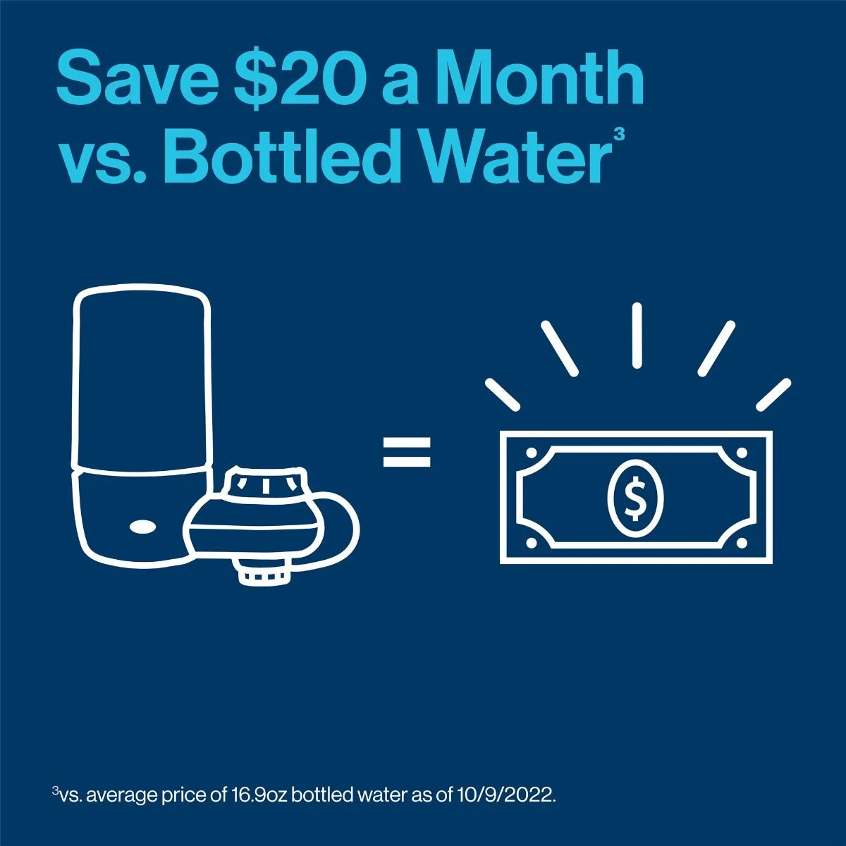 Save $20 a month vs. bottled water.