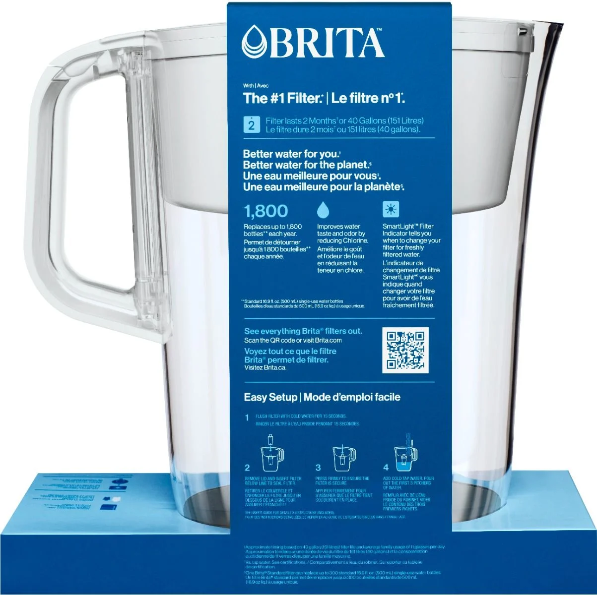 Back Profile of Tahoe Water Pitcher with Original Filter - White in cardboard packaging