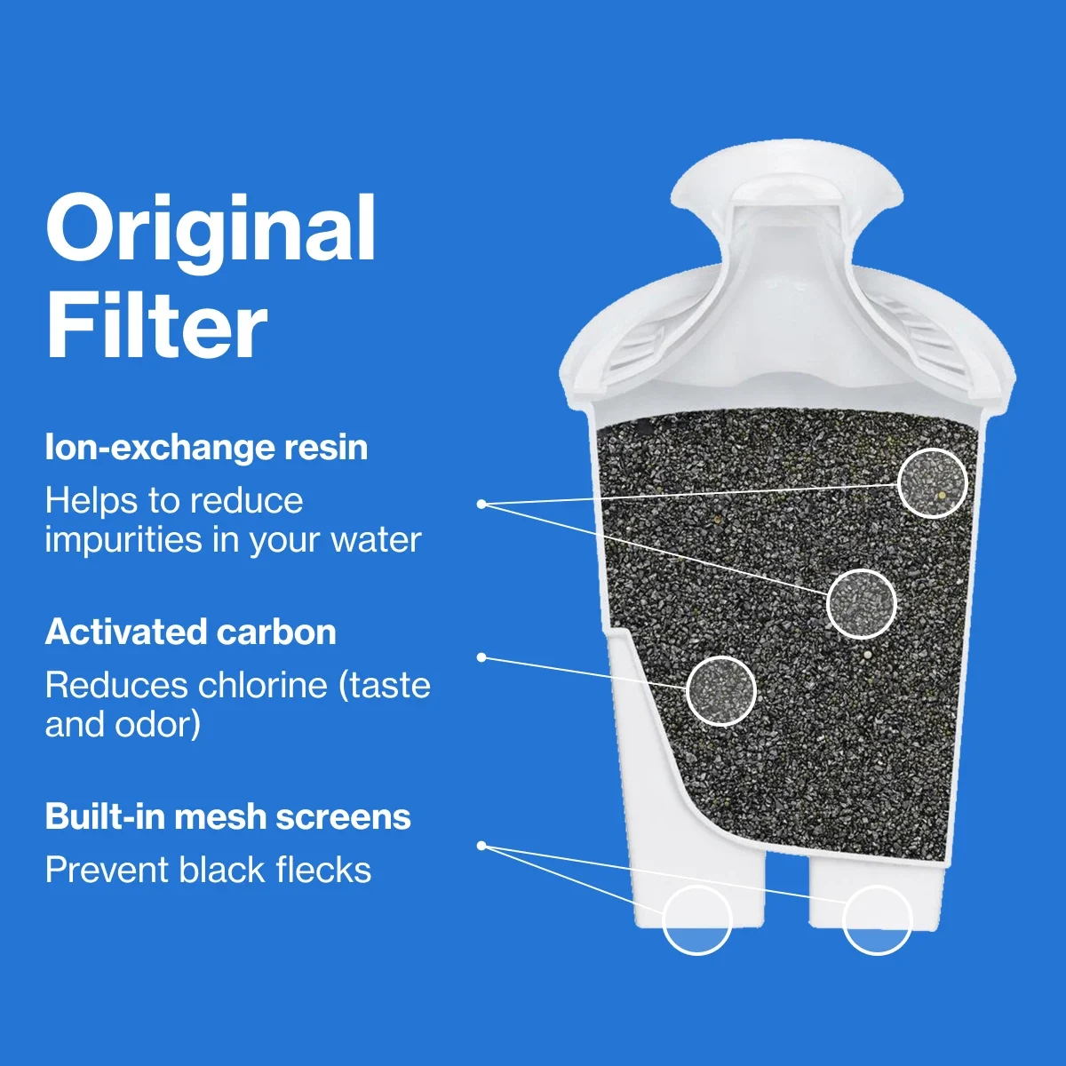 Original Filter