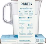 Back profile of Brita® Refillable Water Filtration System with White Tahoe Water Pitcher and 1 Refillable Filter in cardboard packaging.