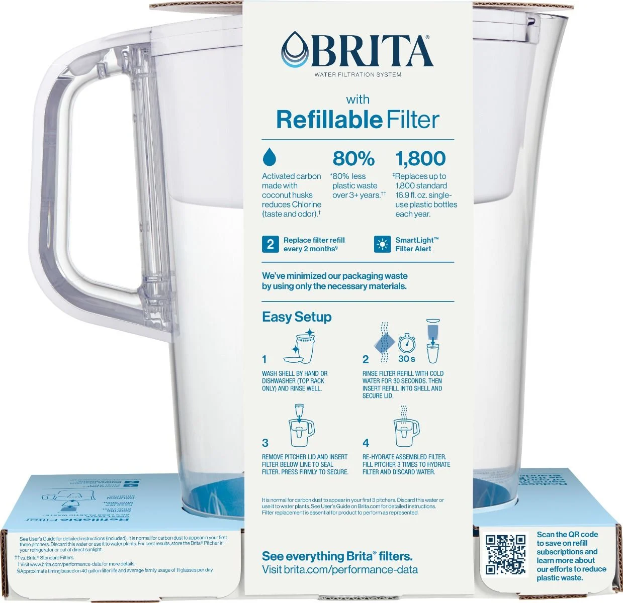 Back profile of Brita® Refillable Water Filtration System with White Tahoe Water Pitcher and 1 Refillable Filter in cardboard packaging.