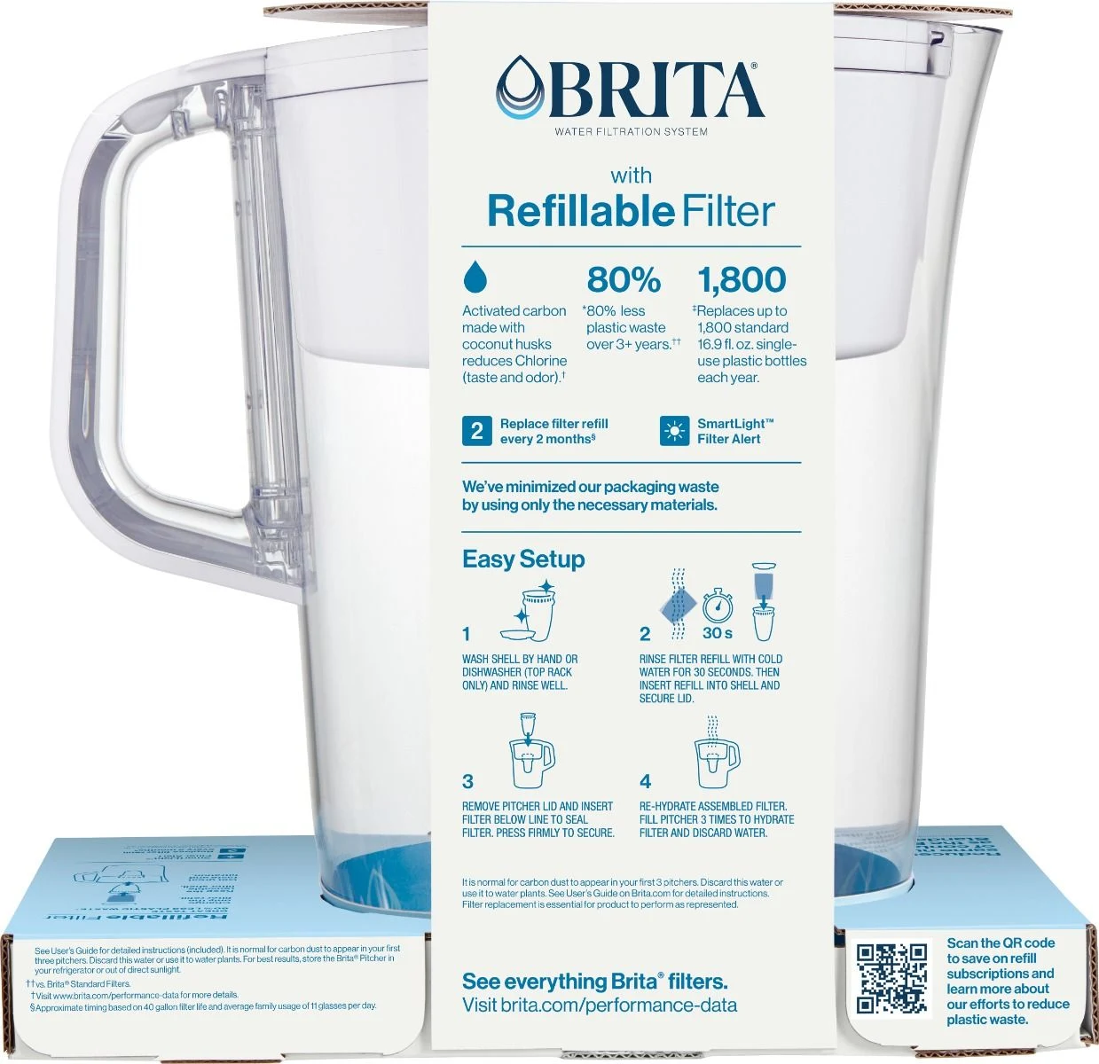 Back profile of Brita® Refillable Water Filtration System with White Tahoe Water Pitcher and 1 Refillable Filter in cardboard packaging.