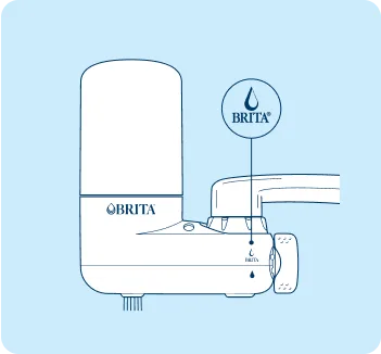 Illustration of the filtered water setting to set up for flushing