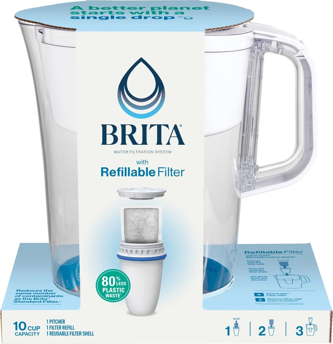 Side profile of Brita® Refillable Water Filtration System with White Tahoe Water Pitcher and 1 Refillable Filter in cardboard packaging.