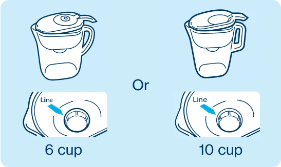 6-cup or 10-cup pitcher comparisons.